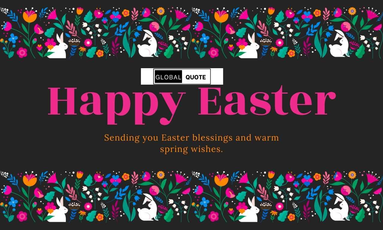 Happy Easter Blessings with Quotes and Prayer Inspiration